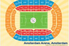 نقشه صندلی ها برای بلیط فروشی استادیوم یوهان کرایف آمستردام